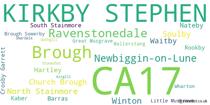 A word cloud for the CA17 postcode