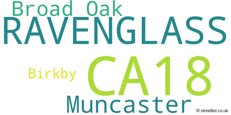 A word cloud for the CA18 postcode