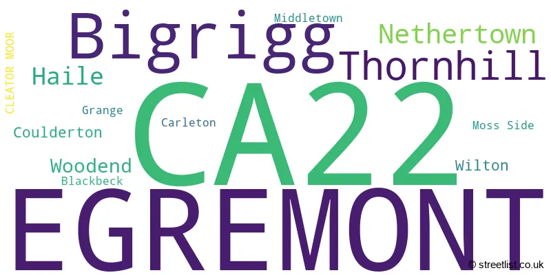A word cloud for the CA22 postcode