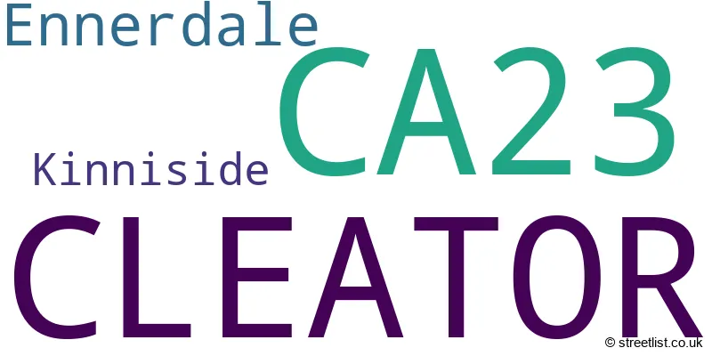 A word cloud for the CA23 postcode