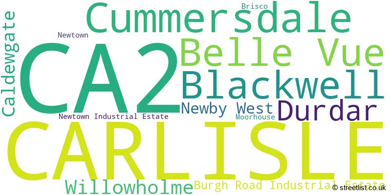A word cloud for the CA2 postcode