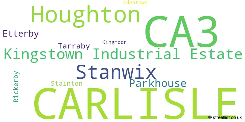 A word cloud for the CA3 postcode