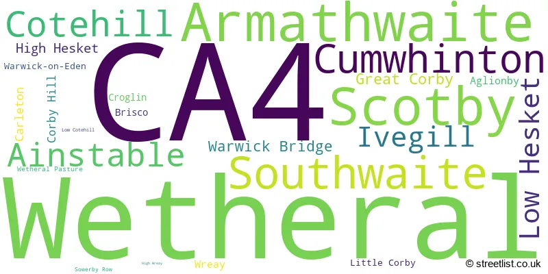A word cloud for the CA4 postcode