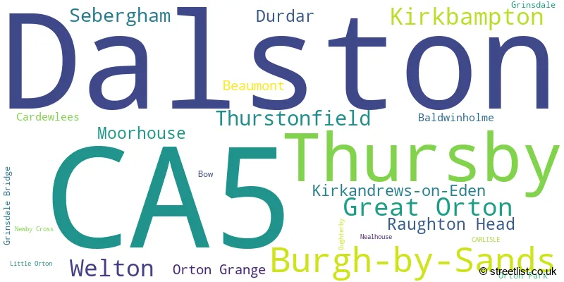 A word cloud for the CA5 postcode