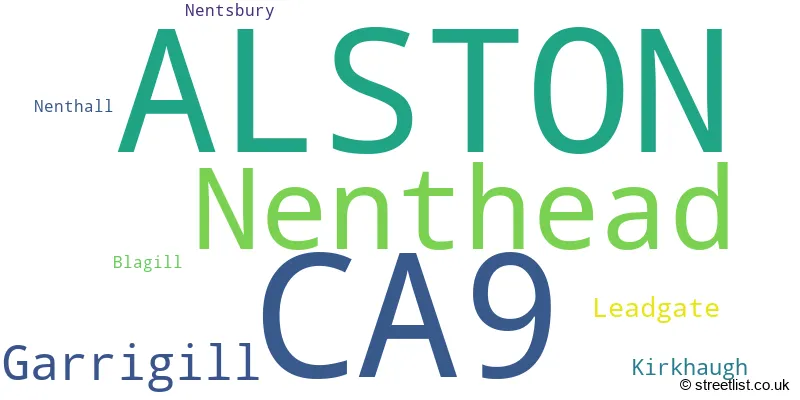 A word cloud for the CA9 postcode
