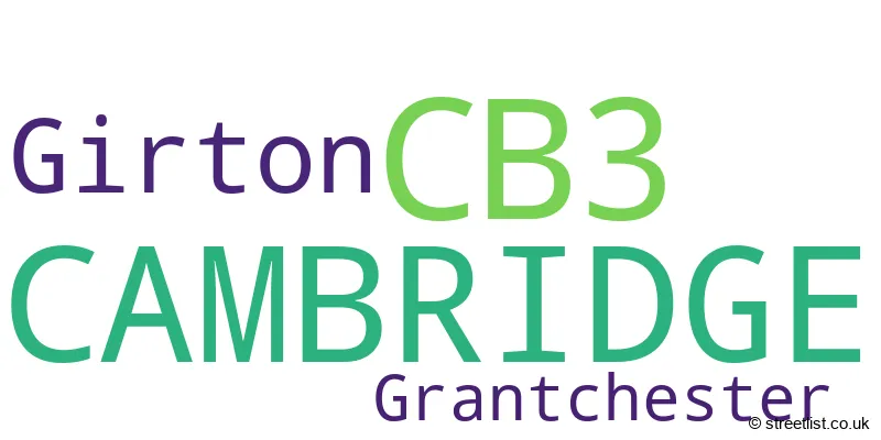 A word cloud for the CB3 postcode