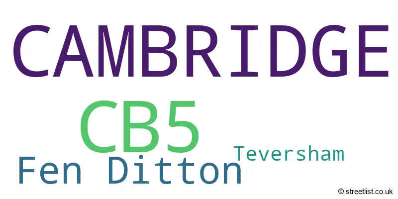 A word cloud for the CB5 postcode