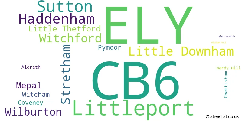 A word cloud for the CB6 postcode