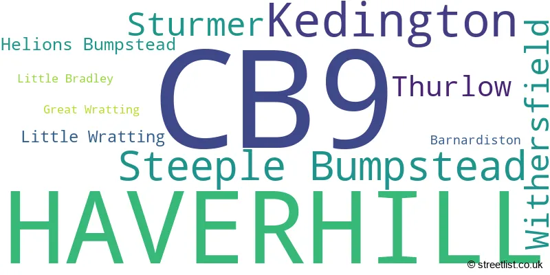 A word cloud for the CB9 postcode