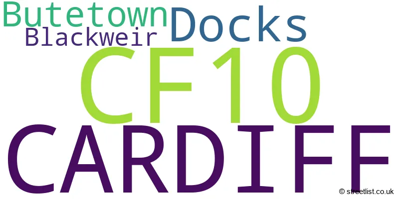 A word cloud for the CF10 postcode