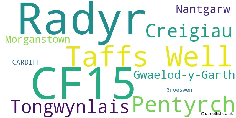A word cloud for the CF15 postcode