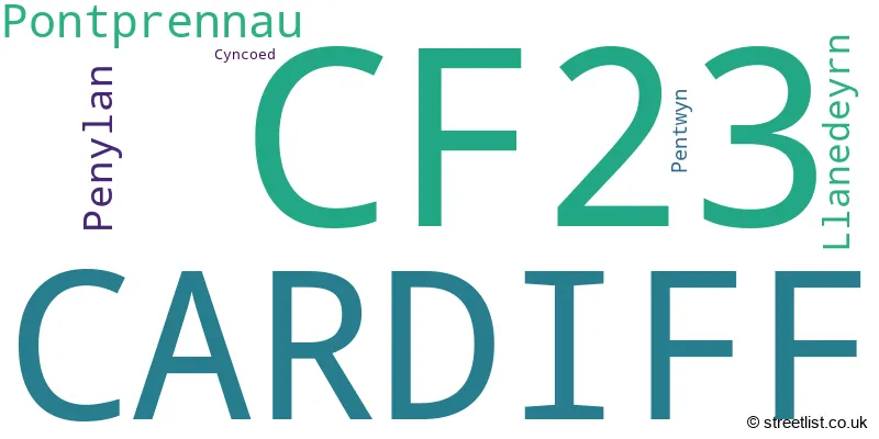 A word cloud for the CF23 postcode