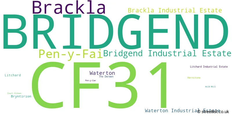 A word cloud for the CF31 postcode