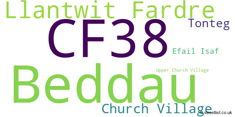 A word cloud for the CF38 postcode