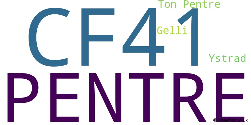 A word cloud for the CF41 postcode
