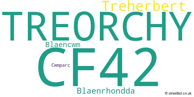 A word cloud for the CF42 postcode