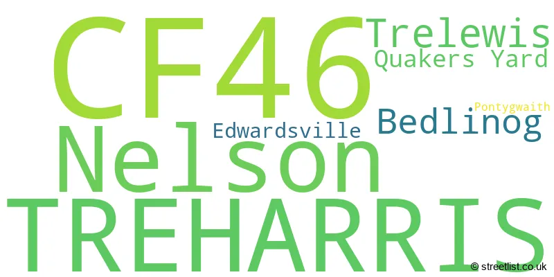 A word cloud for the CF46 postcode