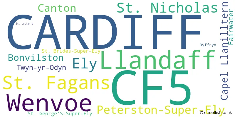 A word cloud for the CF5 postcode