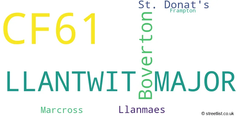 A word cloud for the CF61 postcode