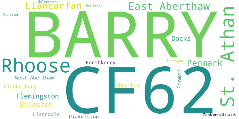 A word cloud for the CF62 postcode