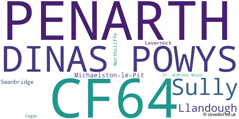 A word cloud for the CF64 postcode