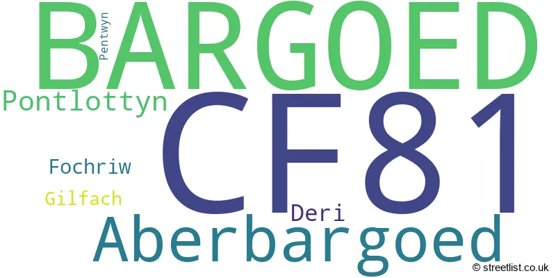 A word cloud for the CF81 postcode