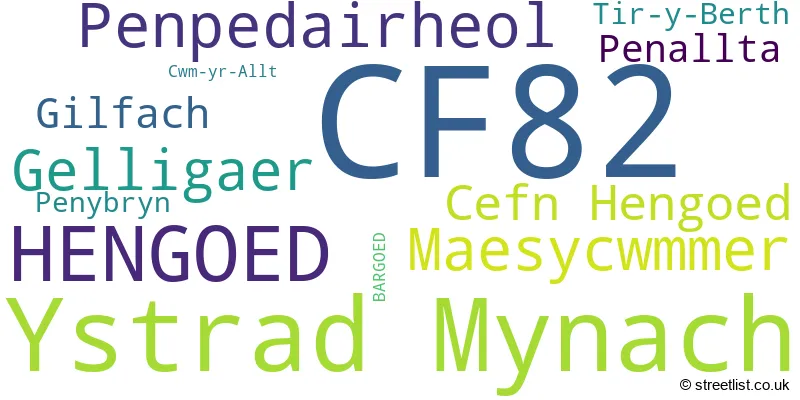 A word cloud for the CF82 postcode
