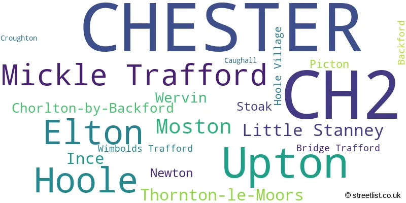 A word cloud for the CH2 postcode