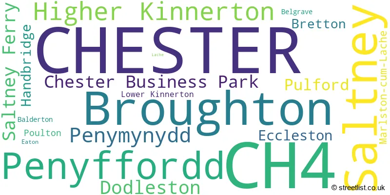 A word cloud for the CH4 postcode