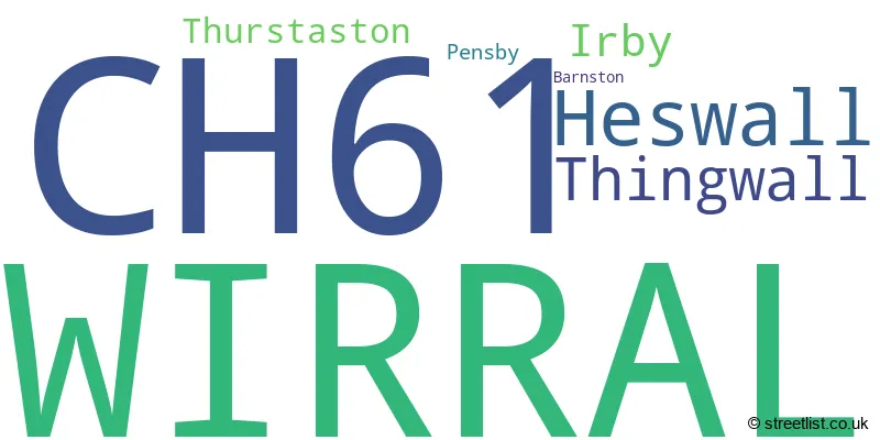 A word cloud for the CH61 postcode