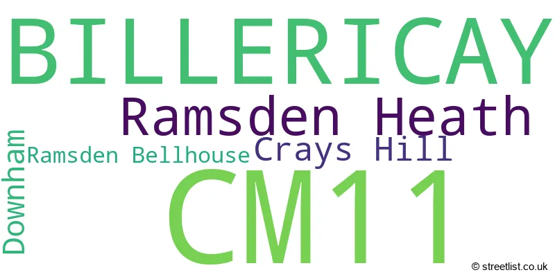 A word cloud for the CM11 postcode