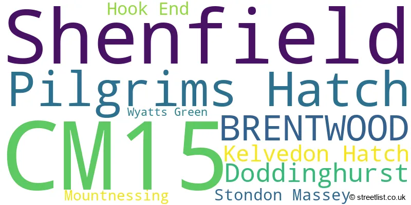 A word cloud for the CM15 postcode