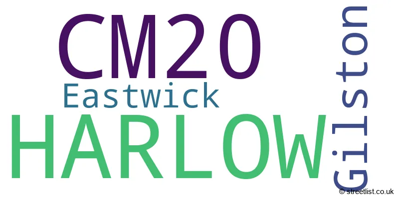 A word cloud for the CM20 postcode