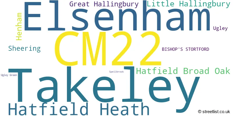 A word cloud for the CM22 postcode