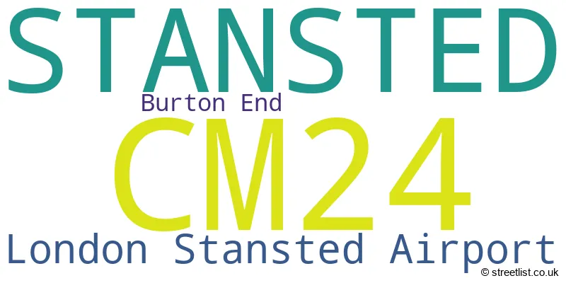 A word cloud for the CM24 postcode