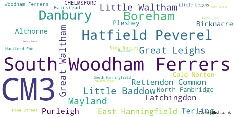 A word cloud for the CM3 postcode