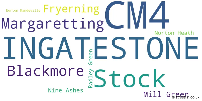 A word cloud for the CM4 postcode