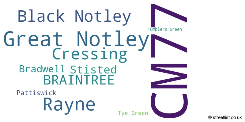 A word cloud for the CM77 postcode