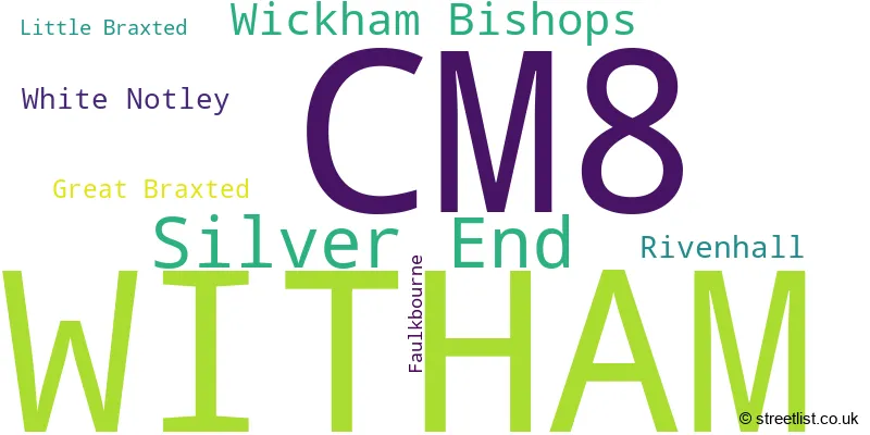 A word cloud for the CM8 postcode
