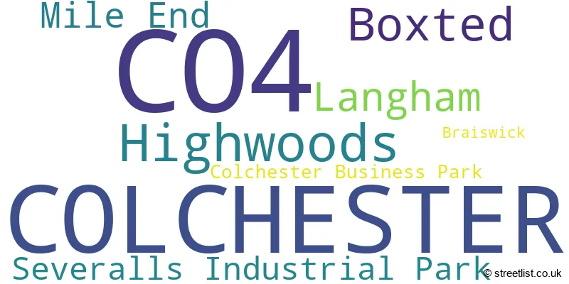A word cloud for the CO4 postcode