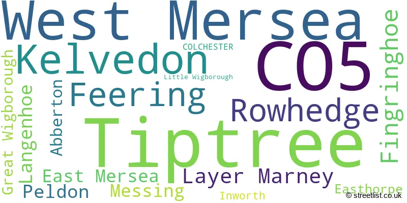 A word cloud for the CO5 postcode