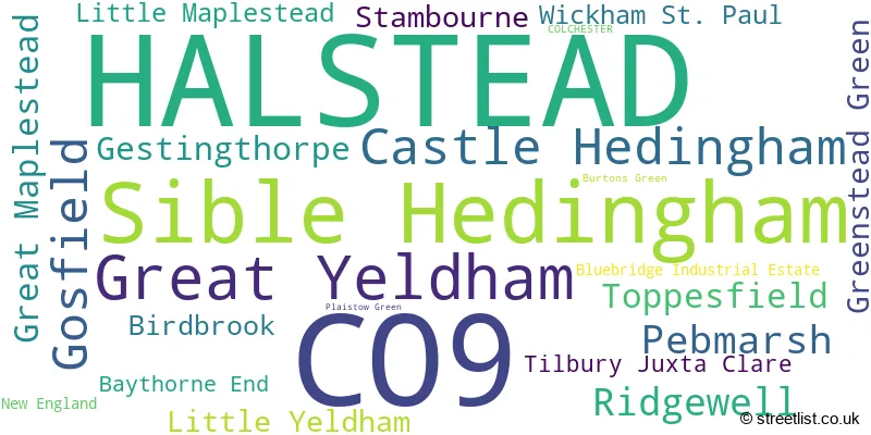 A word cloud for the CO9 postcode