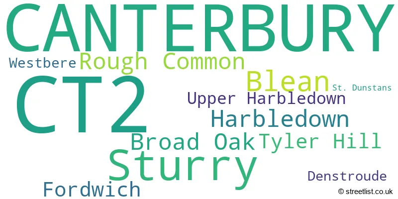 A word cloud for the CT2 postcode