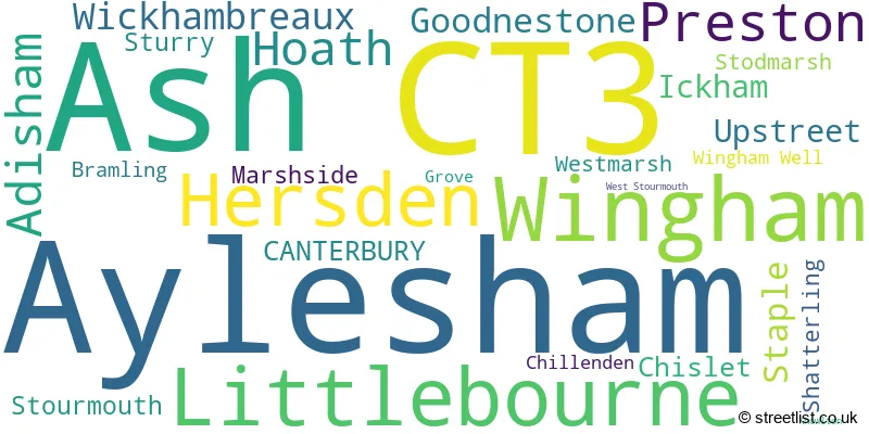 A word cloud for the CT3 postcode