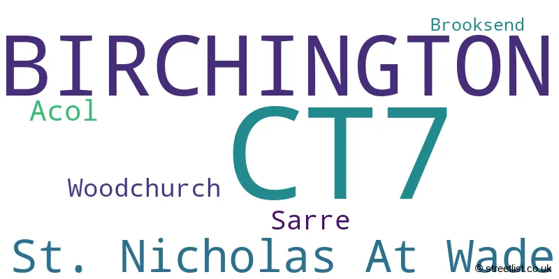 A word cloud for the CT7 postcode