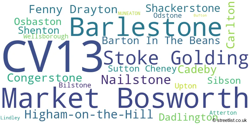 A word cloud for the CV13 postcode