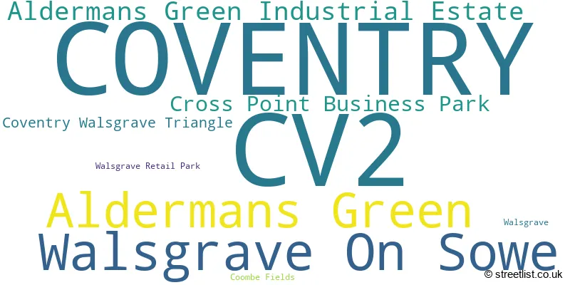 A word cloud for the CV2 postcode
