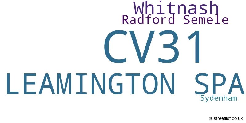 A word cloud for the CV31 postcode