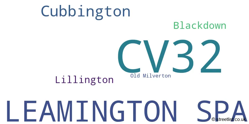 A word cloud for the CV32 postcode