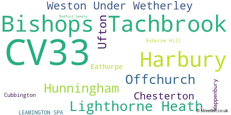 A word cloud for the CV33 postcode